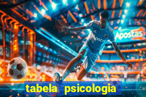 tabela psicologia das cores